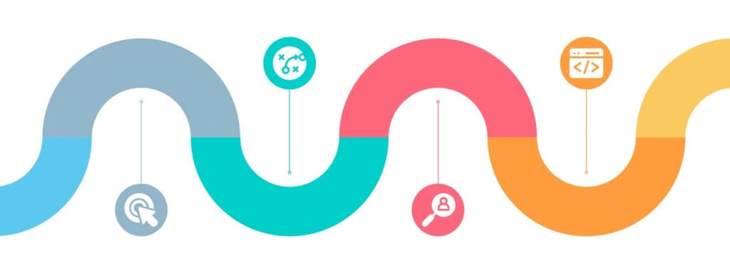 Anatod 2023ko bide-orria