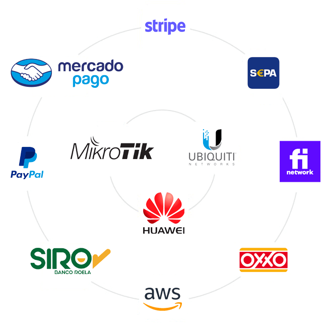 ispkeeper medios de pago