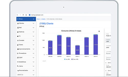 contrôle de la consommation