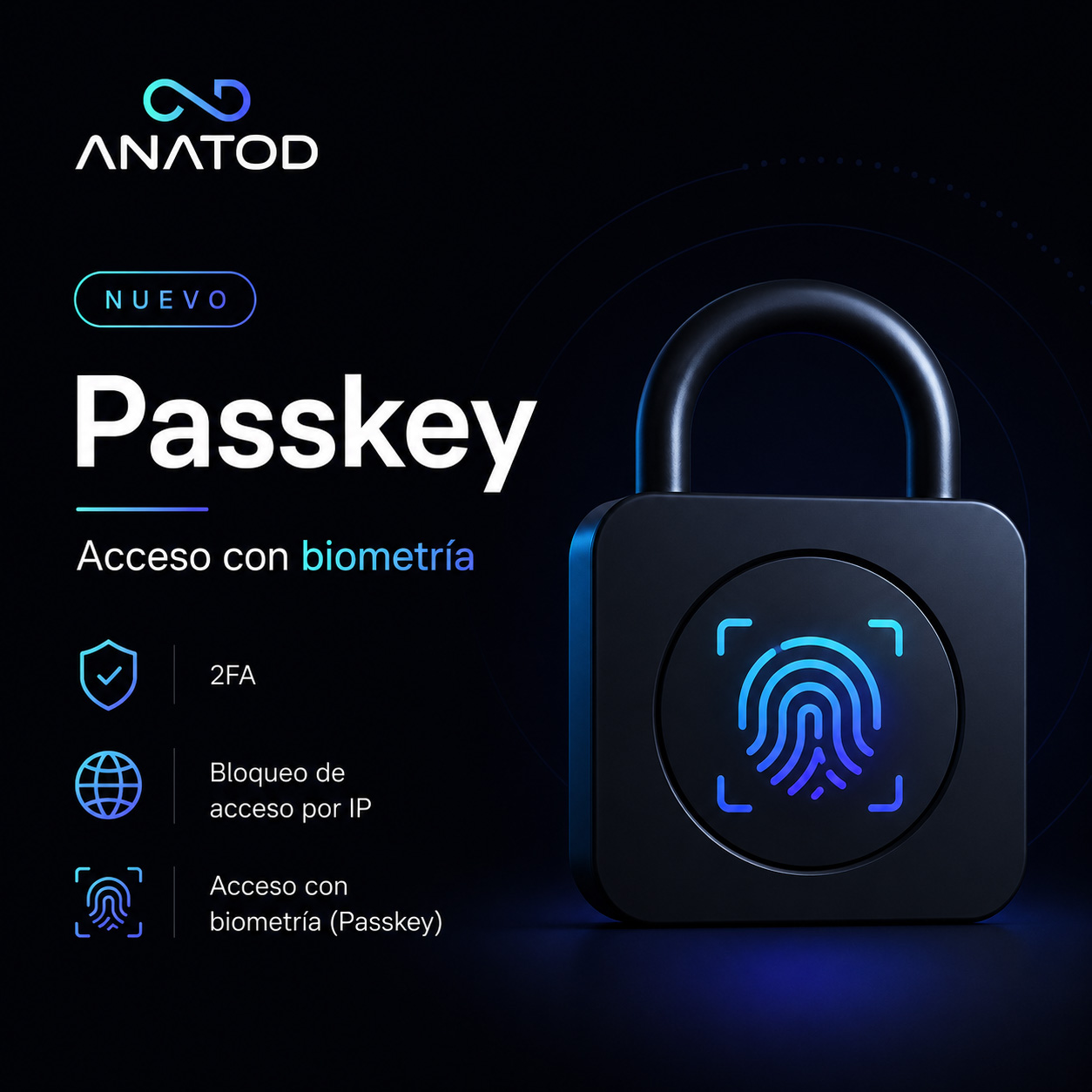 anatod_pasahitza